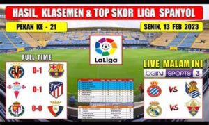 Hasil pertandingan la liga spanyol